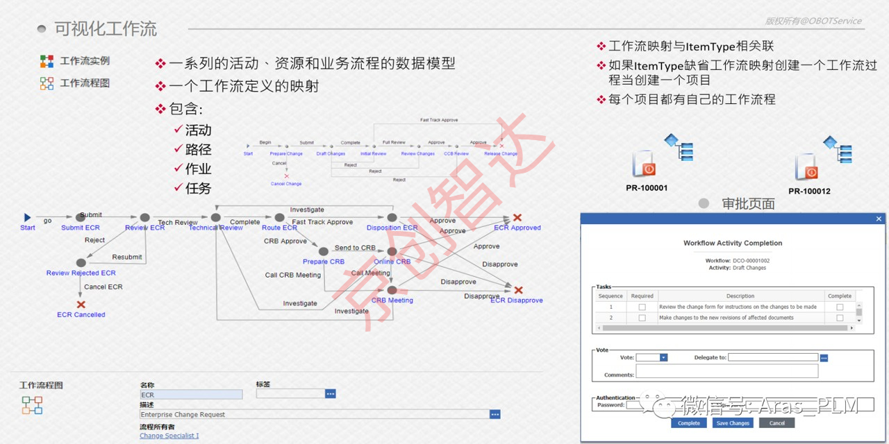 流程引擎可配置