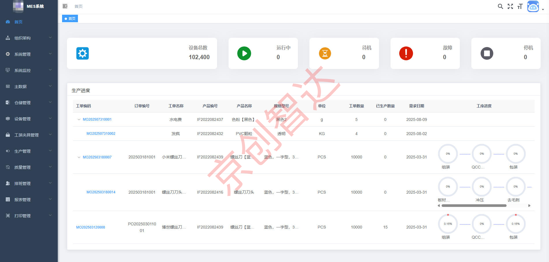 Smart-MES系统原型